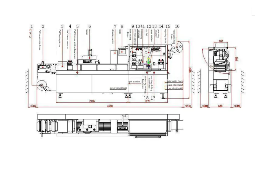 Customized Packaging Machines