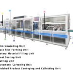 Diagramm einer Hochgeschwindigkeits-Blisterverpackungsmaschine