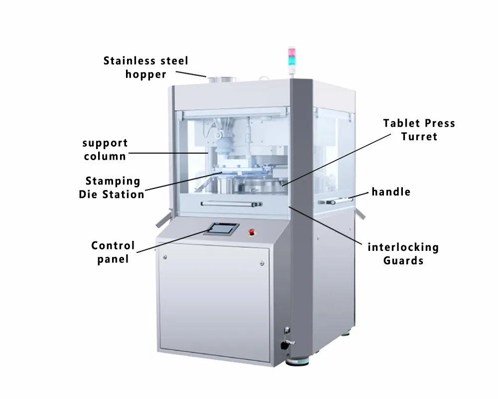High Speed Rotary Tablet Press Machine Diagram