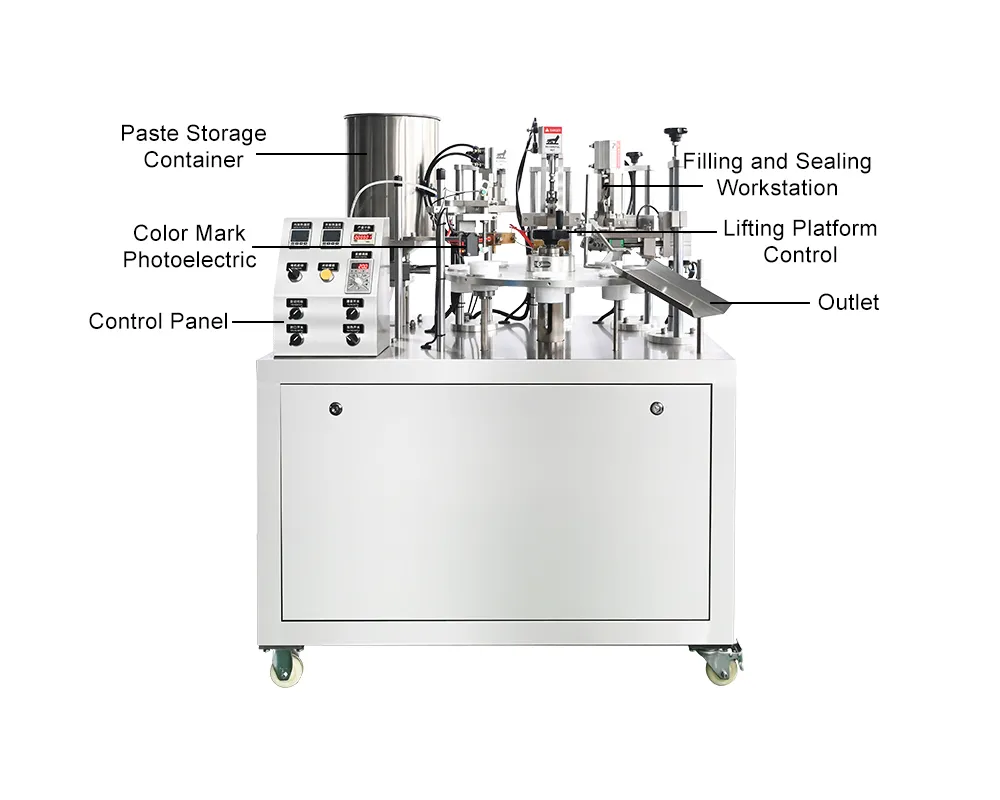 Manual Tube Filling and Sealing Machine Diagram