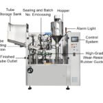 Meta Aluminum Tube Filling and Sealing Machine Diagram