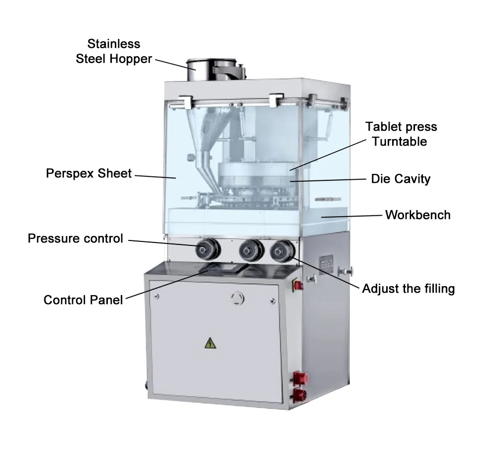 Multi Station Rotary Tablet Press Machine Main Parts Name