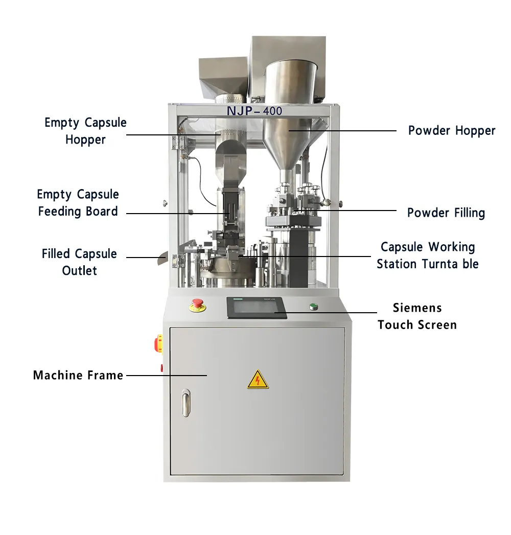 NJP-400 Automatic Capsule Filling Machine Main Parts