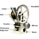 Single Punch Tablet Press Machine Diagram