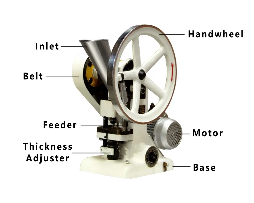 Single Punch Tablet Press Machine Diagram