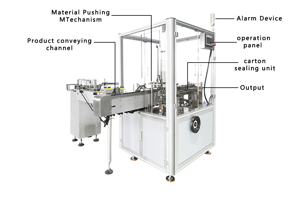 Principales parties de la machine de cartonnage verticale