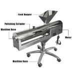 YJP-A Capsule Polishing Machine Diagram