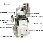 ZP17 Rotary Tablet Press Machine Diagram