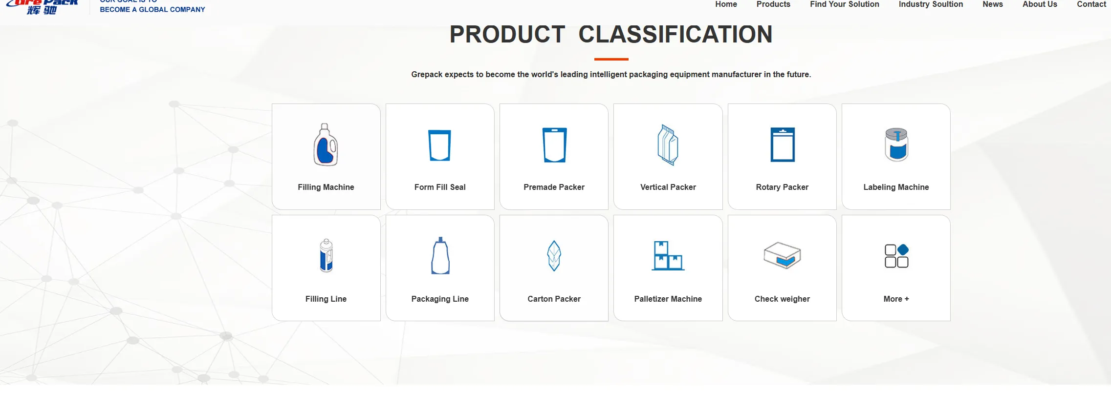 Top 10 Food Packaging Machines Supplier In China 10 GREPACK