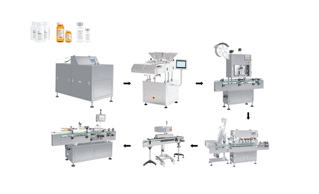 pharmaceutical-bottle-packaging-line