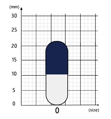 The Ultimate Guide to Capsule Size Chart 6 Capsule-Size-0