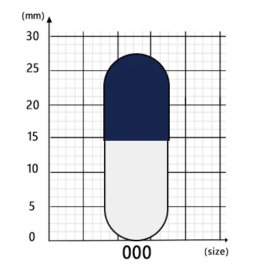 The Ultimate Guide to Capsule Size Chart 2 Capsule-Size-000