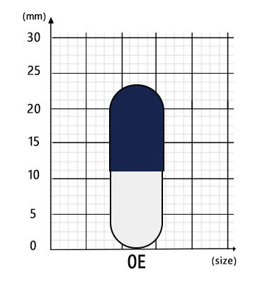 The Ultimate Guide to Capsule Size Chart 5 Capsule-Size-0E