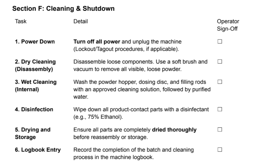 Cleaning Process of the Capsule Filling Machine