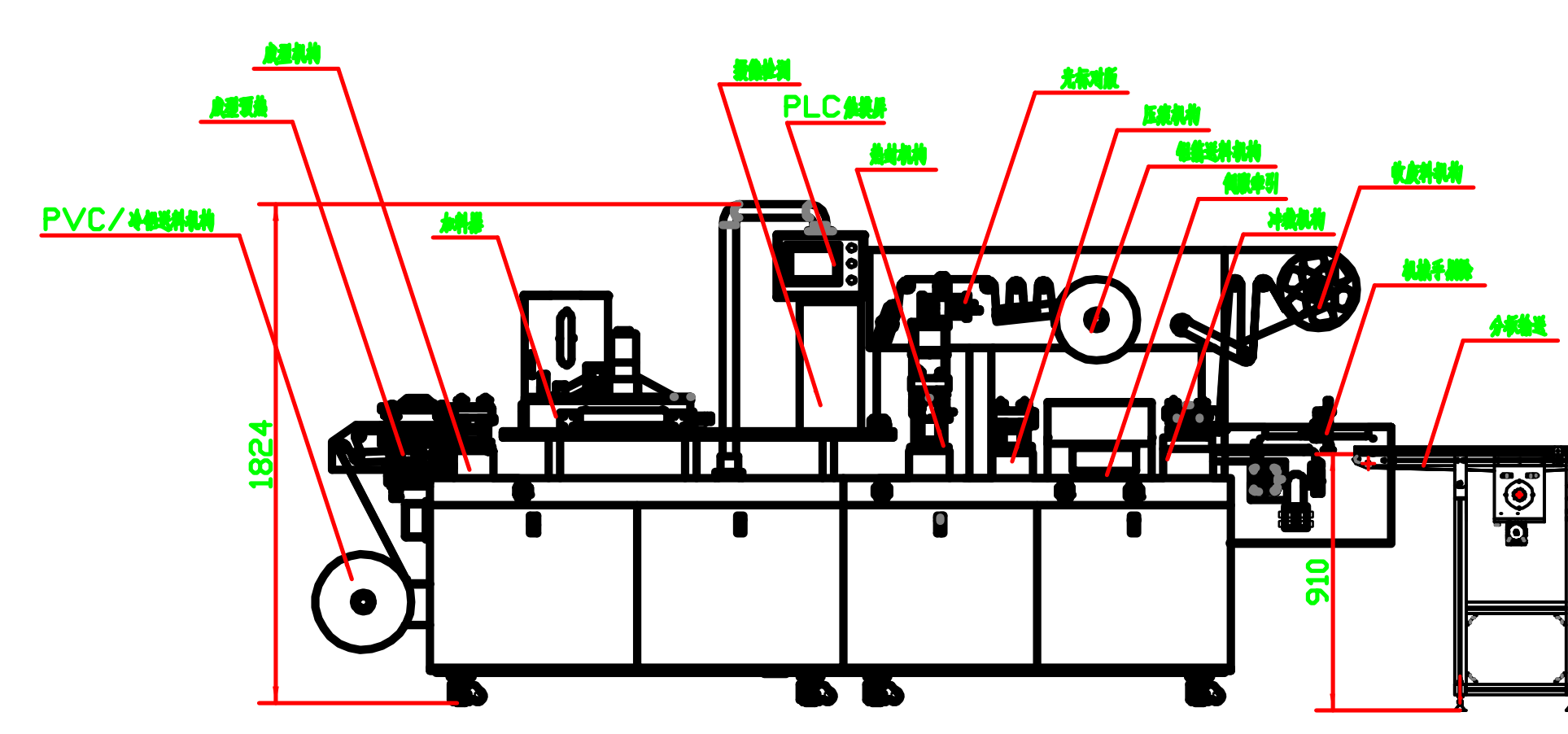 Diagrama de la máquina empacadora de blíster DPP 250