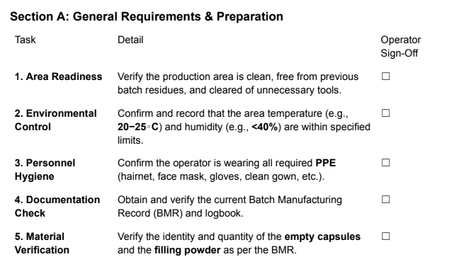 General Requirements and Preparations