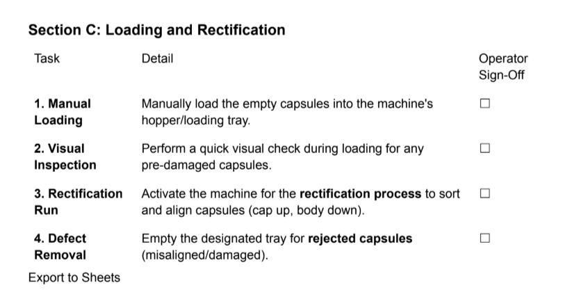 Loading and Rectification