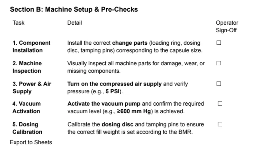 カプセル充填機の標準作業手順書(SOP)3 マシンのセットアップ
