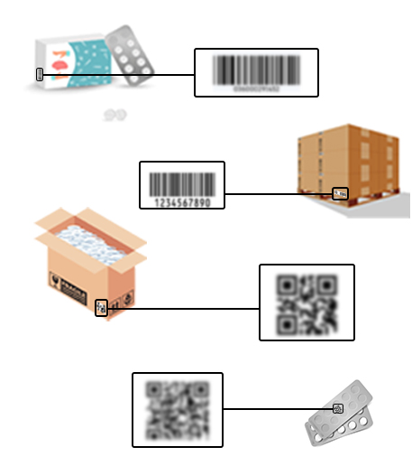 Pharmaceutical-Serialization-Track-and-Trace
