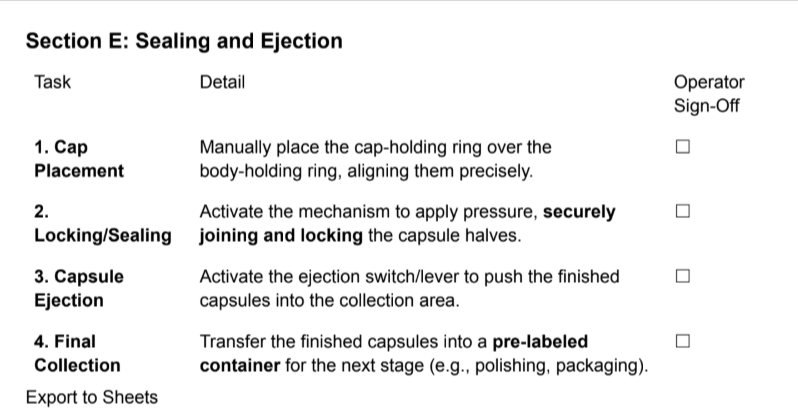 Sealing and Ejection of Capsules