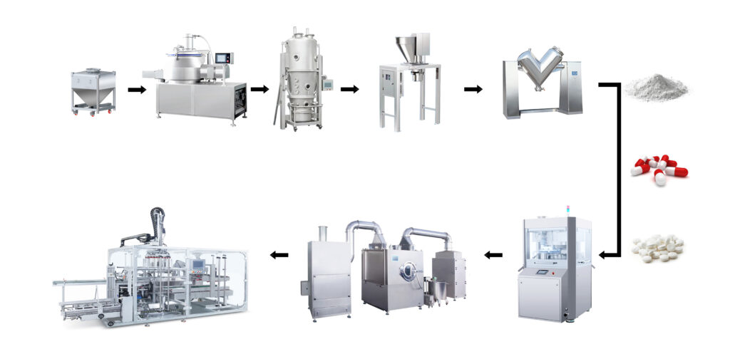薬の錠剤はどのように作られるか