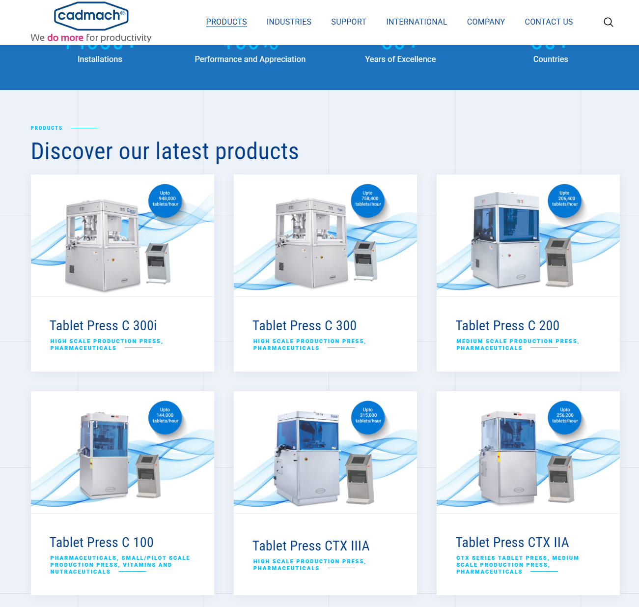 Série de presses à comprimés Cadmach Machinery