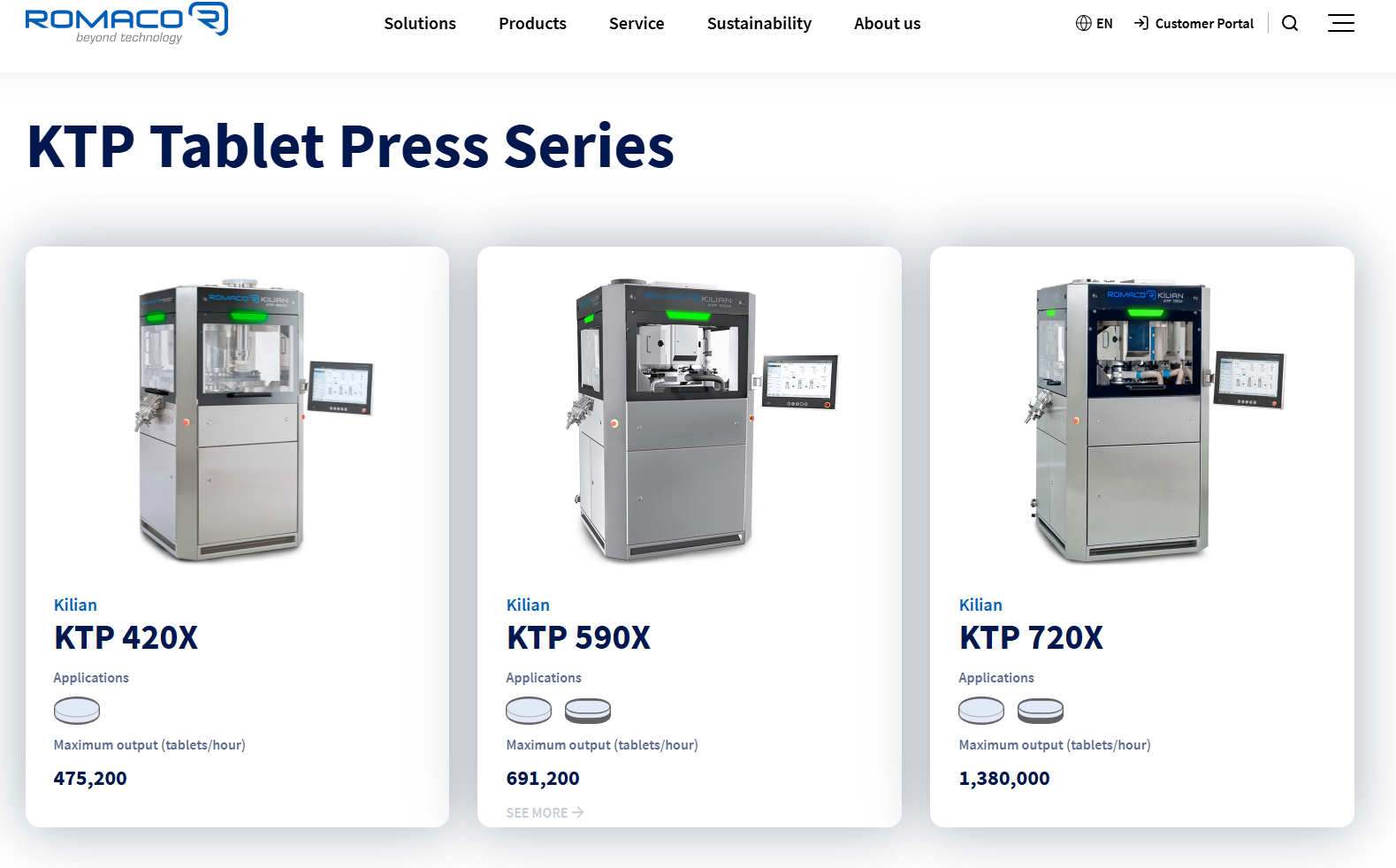 Série de presses à comprimés Romaco Kilian