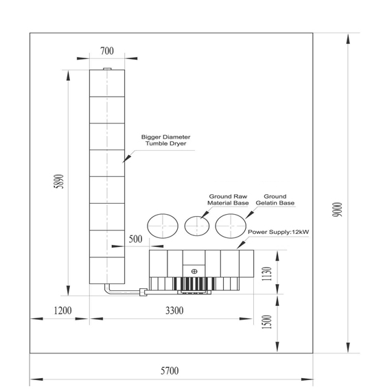 Diagramm für einen Softgel-Wäschetrockner