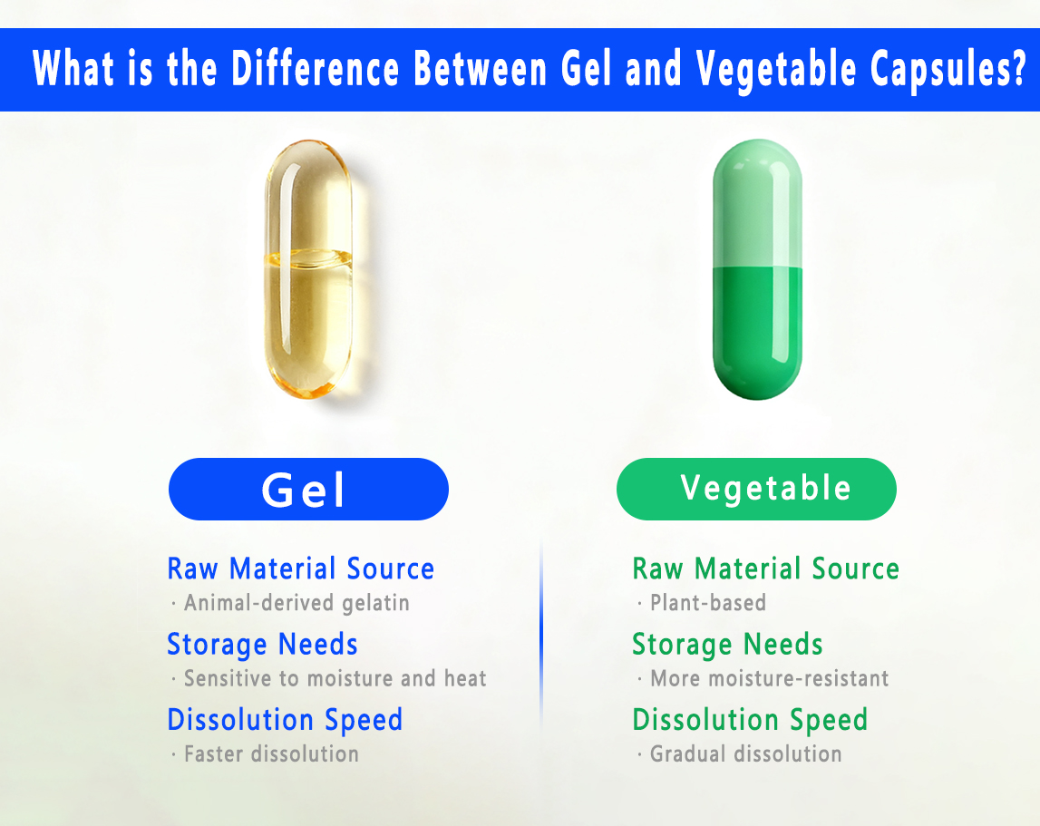 ジェルカプセルと植物性カプセルの違いは何ですか？