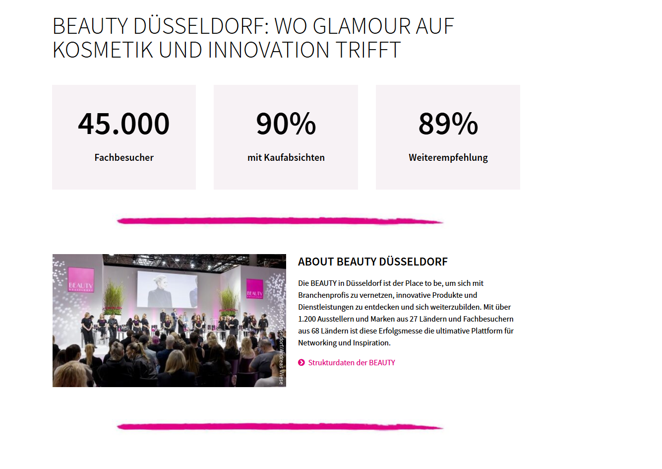 BEAUTY DÜSSELDORF