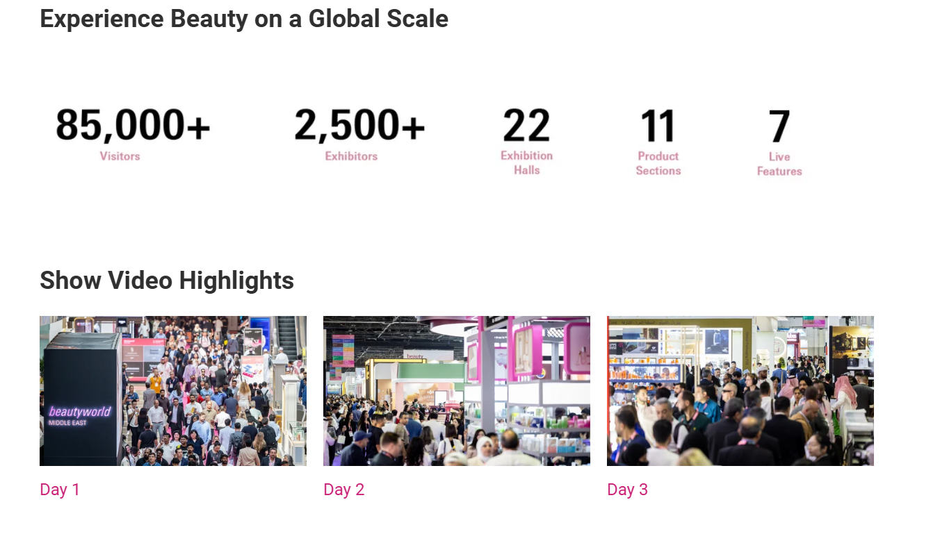 Beautyworld Middle East