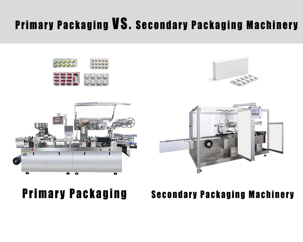 Maschinen für Primärverpackung vs. Sekundärverpackung