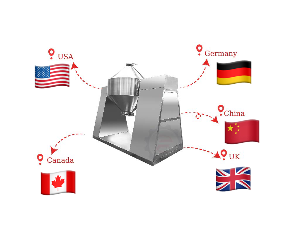 Global Top High Shear Mixer Manufacturers