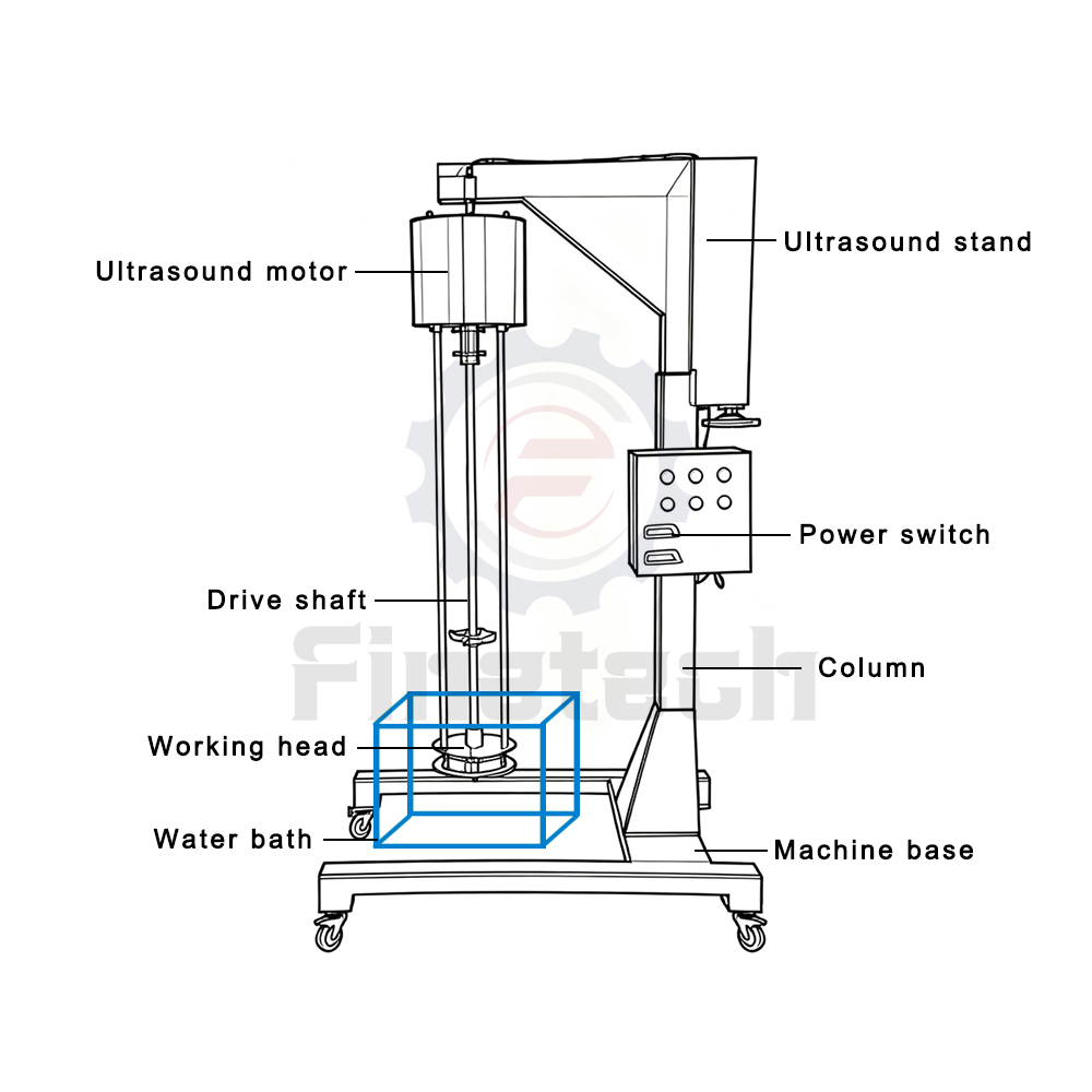 Homojenizatör Makinesi Şeması