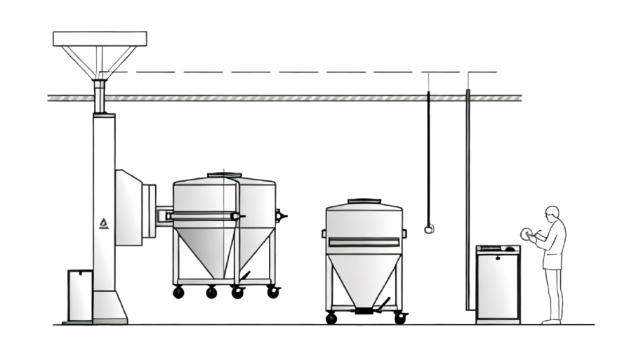 Diagramme de mélangeur de bacs pharmaceutiques