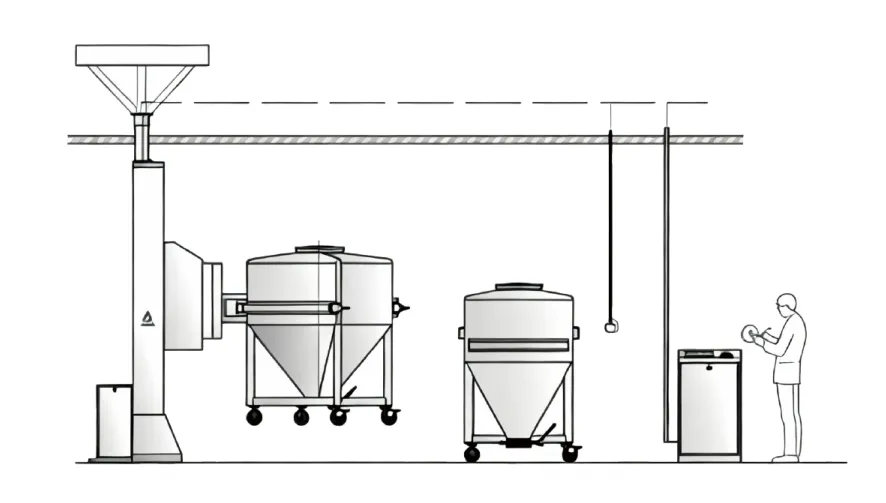 Bin Blender İçin Kapsamlı Kılavuz: Bilmeniz Gereken Her Şey 1 İlaç Haznesi Karıştırıcı Şeması
