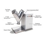 Small V Blender Parts Name
