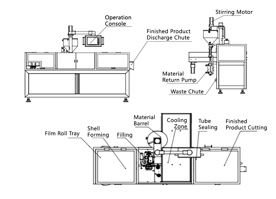 Suppository Filling Machine Diagram