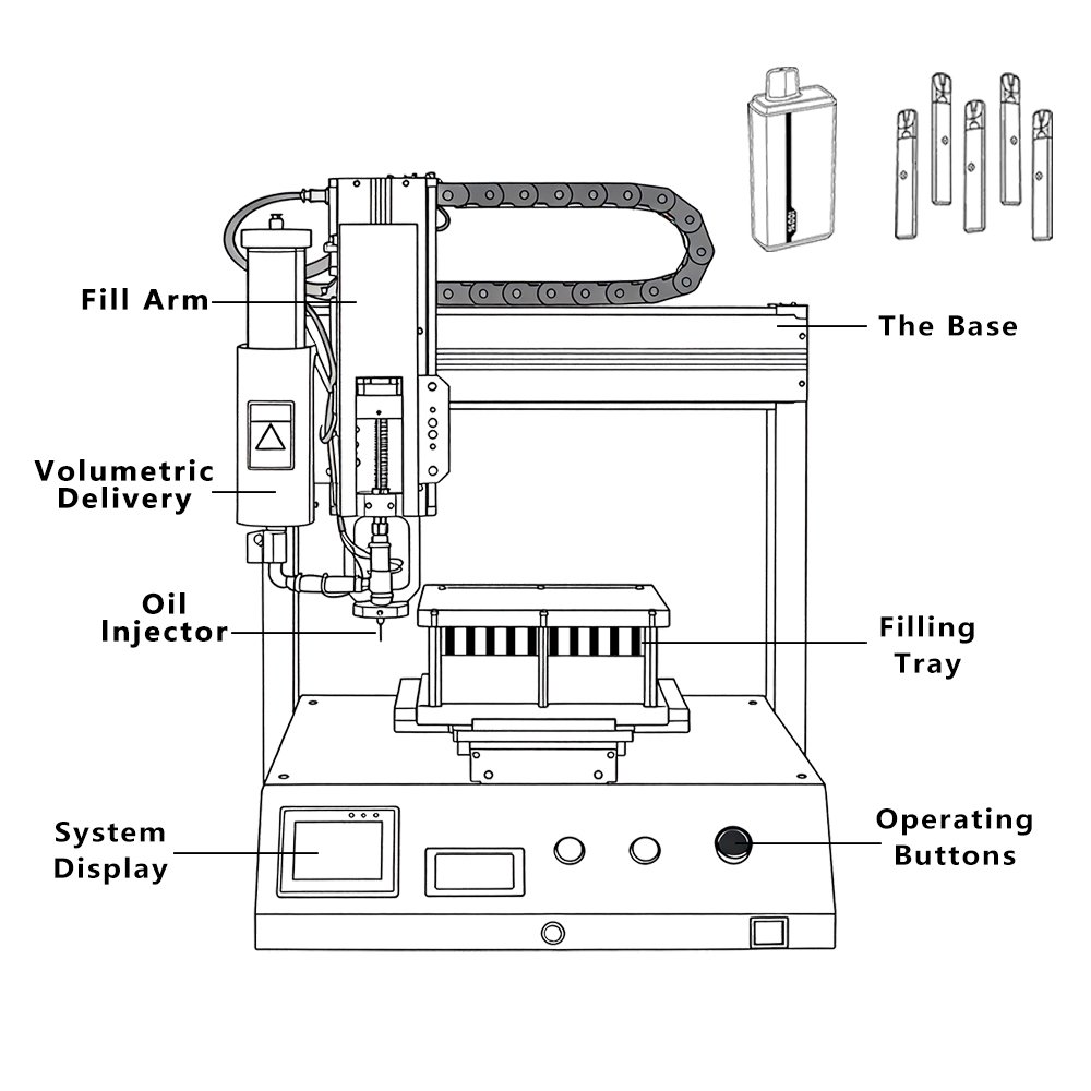 What Is a Vape Cartridge Filling Machine? A Complete Guide