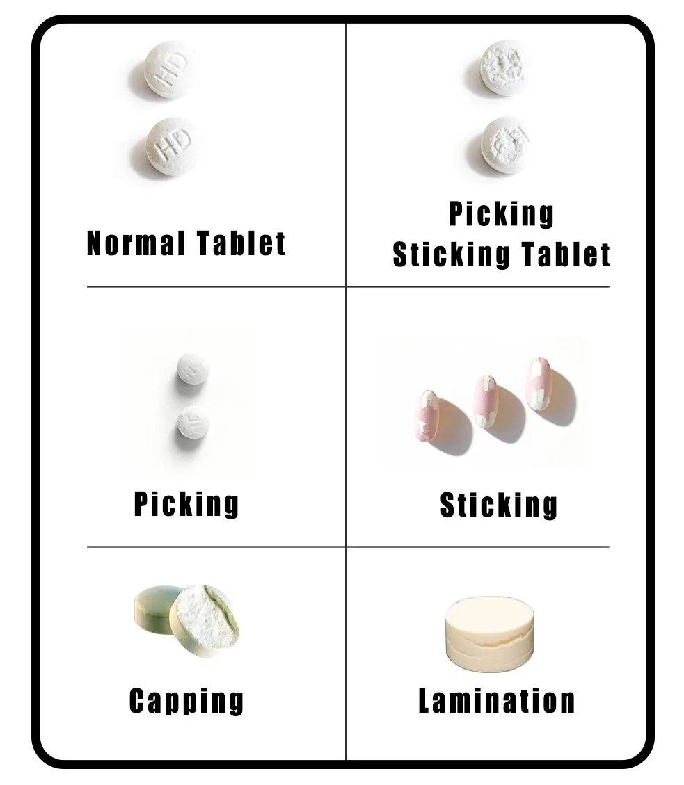 tablet kusurlarının türleri