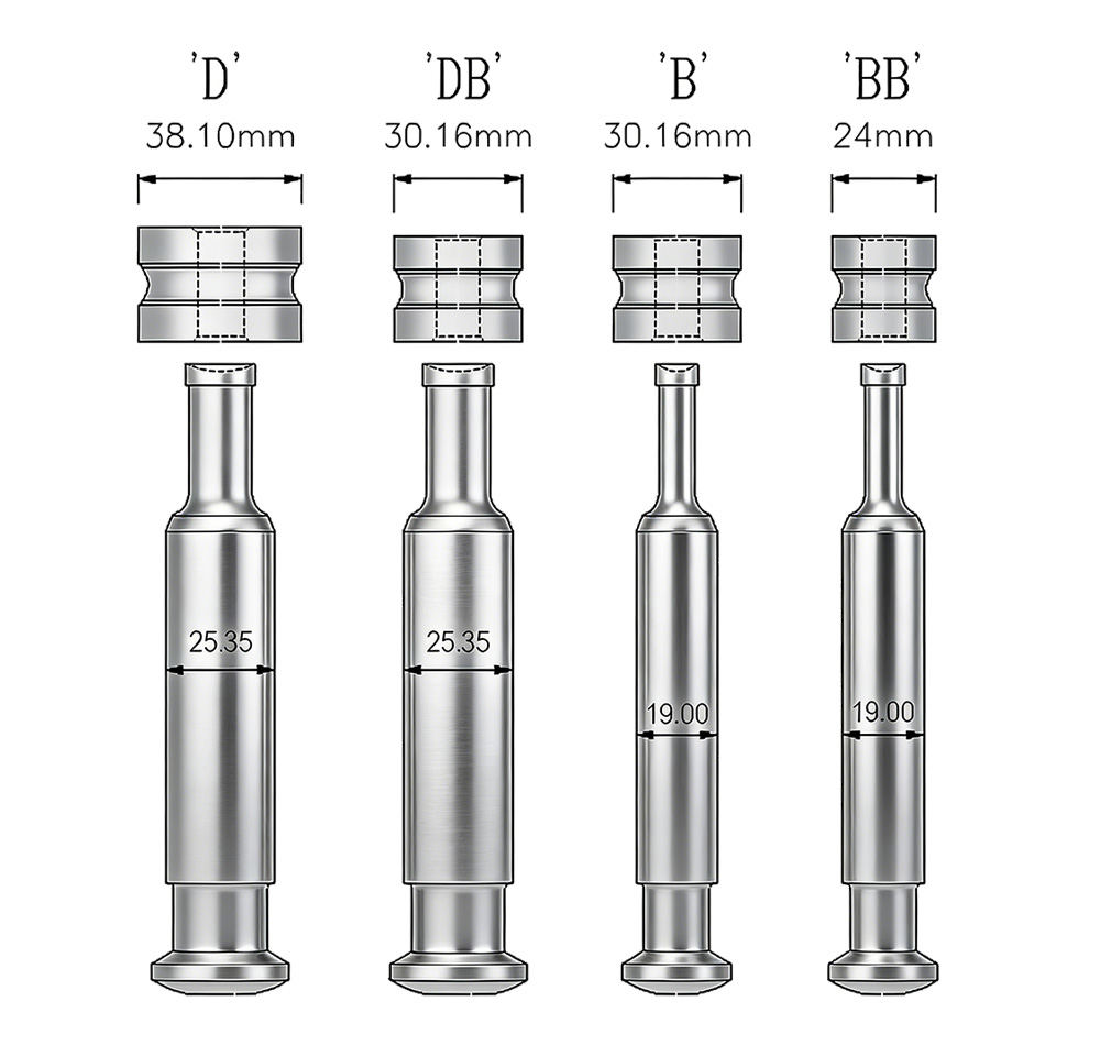 Compression Machine Punch Size