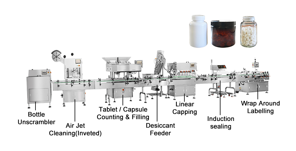 Pills Bottle Packaging Line Equipments