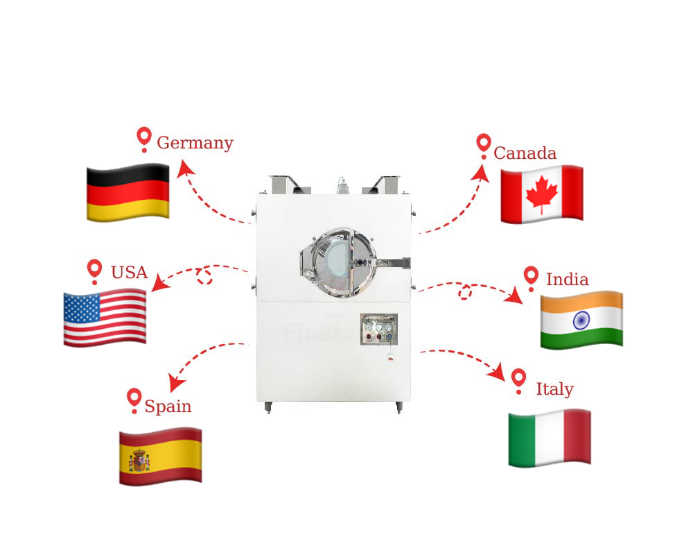 Tablet coating machine manufacturers