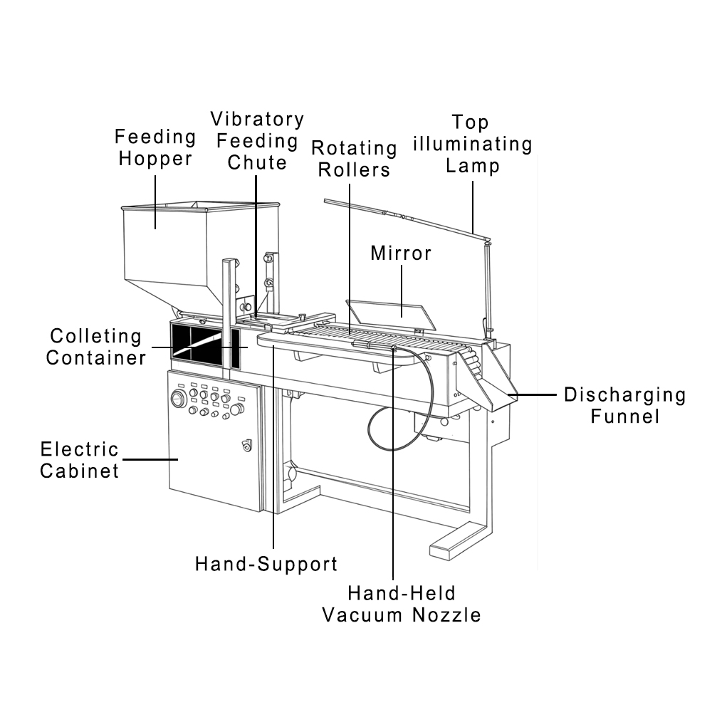 Diagramm der Tablettenprüfmaschine