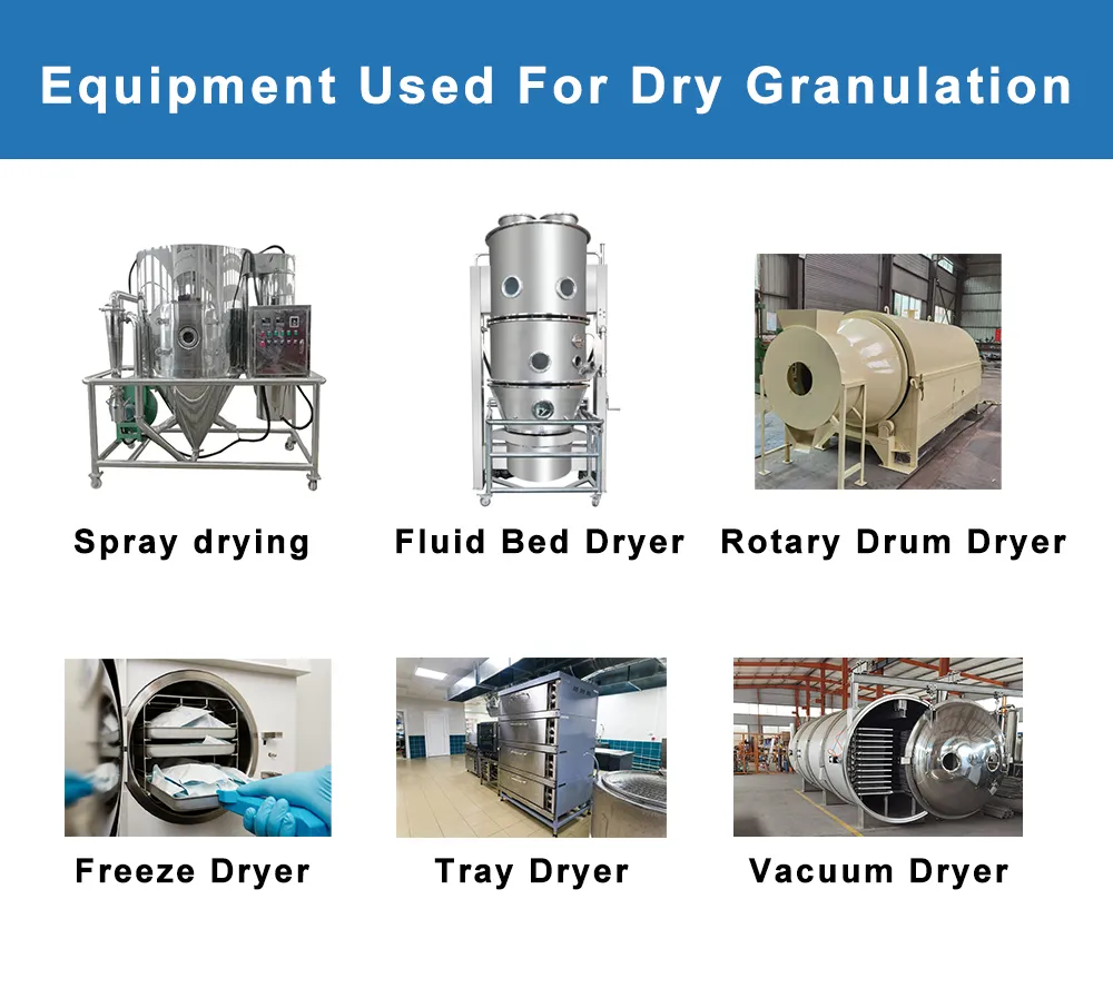 Which Equipment Is Used for the Drying of Granules? 10 Ausrüstung für die trockene Granulierung