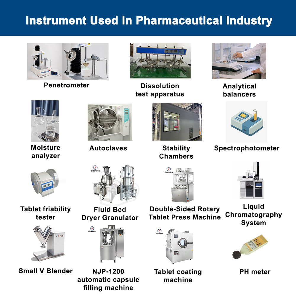 Instrument Used in Pharmaceutical Industry