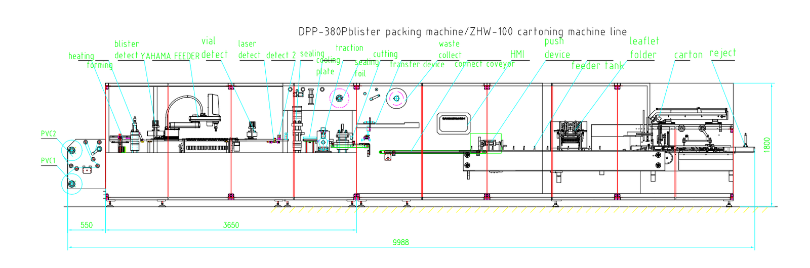Ampoule Blister Packing Machine 3 Ampoule Blister Packing Line Diagram