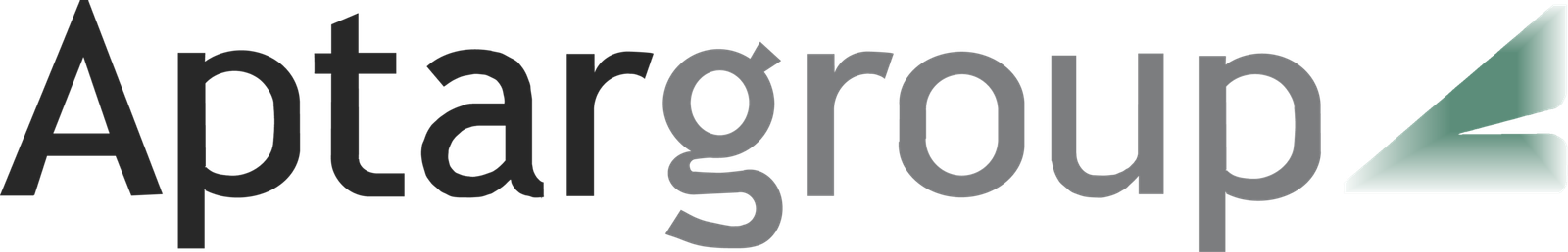 AptarGroup, Inc.