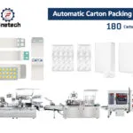 Automatische Kartonverpackungslinie