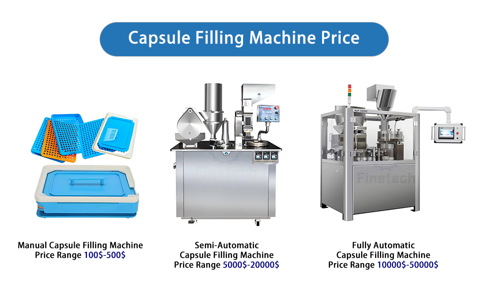 Capsule filling machine price